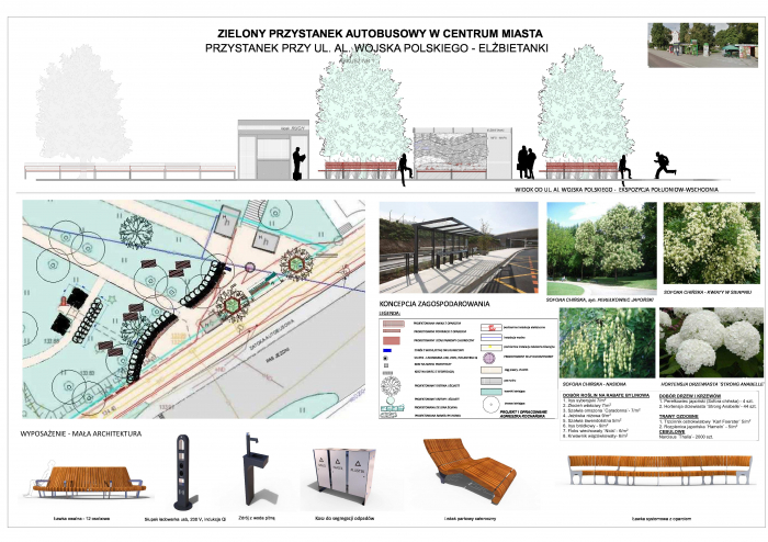 Zielone przystanki – ruszyło głosowanie