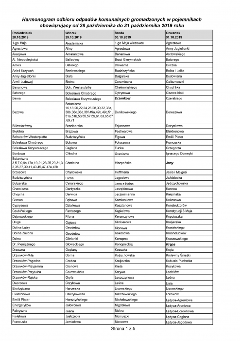 Zmiana harmonogramu wywozu odpadów