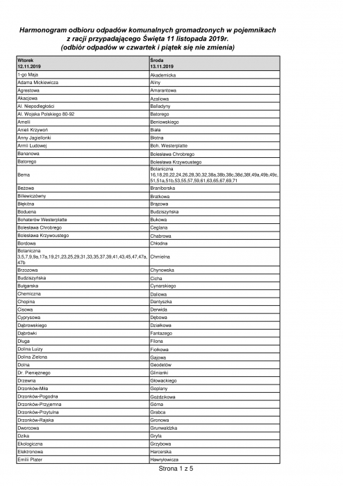 Zmiana harmonogramu wywozu odpadów w związku z Dniem Niepodległości