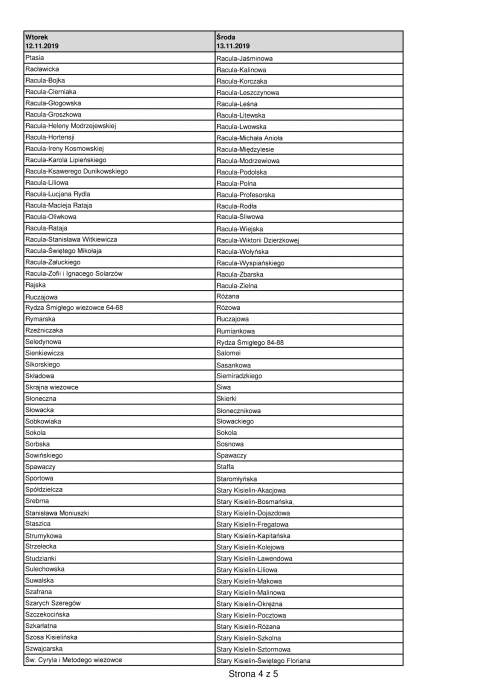Zmiana harmonogramu wywozu odpadów w związku z Dniem Niepodległości